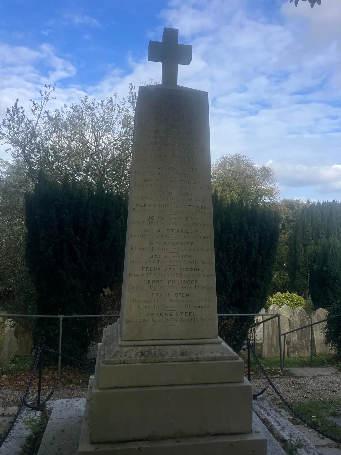 The memorial to the boys of HMS Ganges in St Mylor churchyard